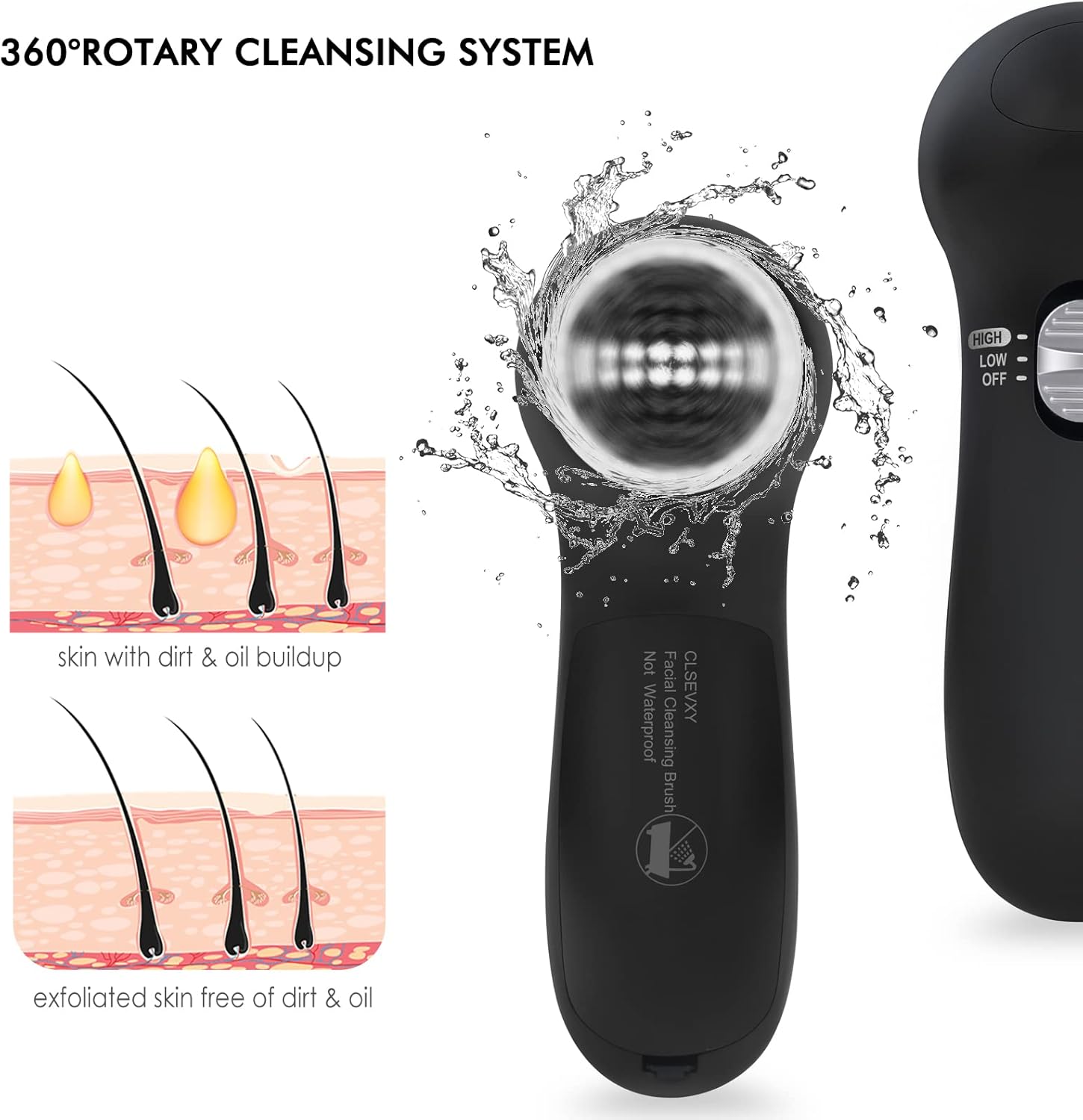 Escova de Limpeza Facial Elétrica – 6 Cabeças Intercambiáveis para Limpeza Profunda, Esfoliação Suave, Remoção de Pontos Negros e Massagem