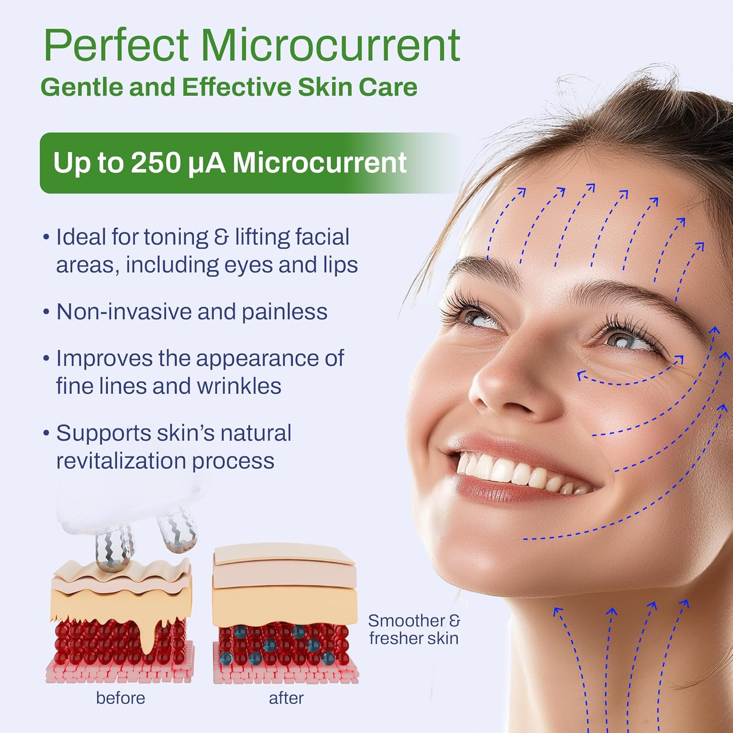 Dispositivo Facial de Microcorrente – Massajador para Rosto, Olhos e Pescoço, Rolo de Beleza para Massagem Relaxante e Cuidados de Pele