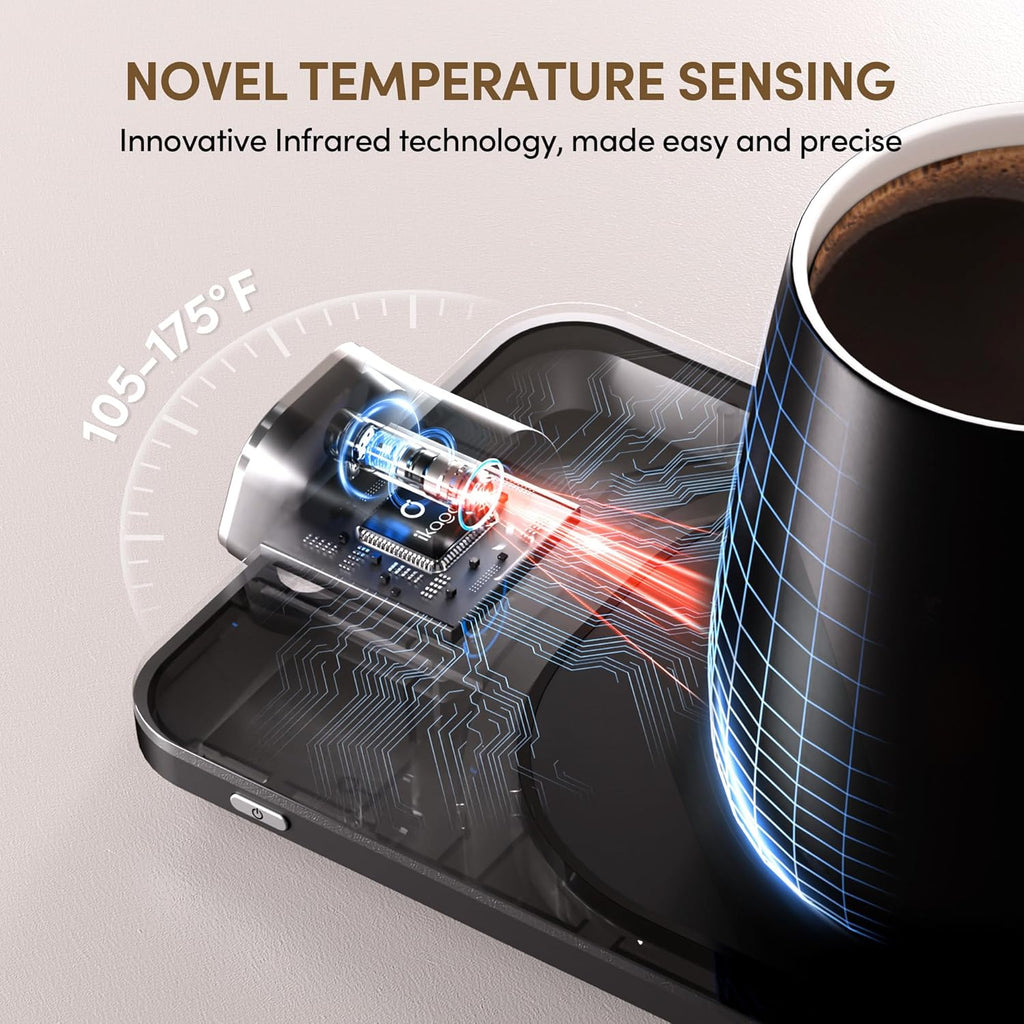 Coffee Mug Warmer Set, ±1°F Precision Temperature Control