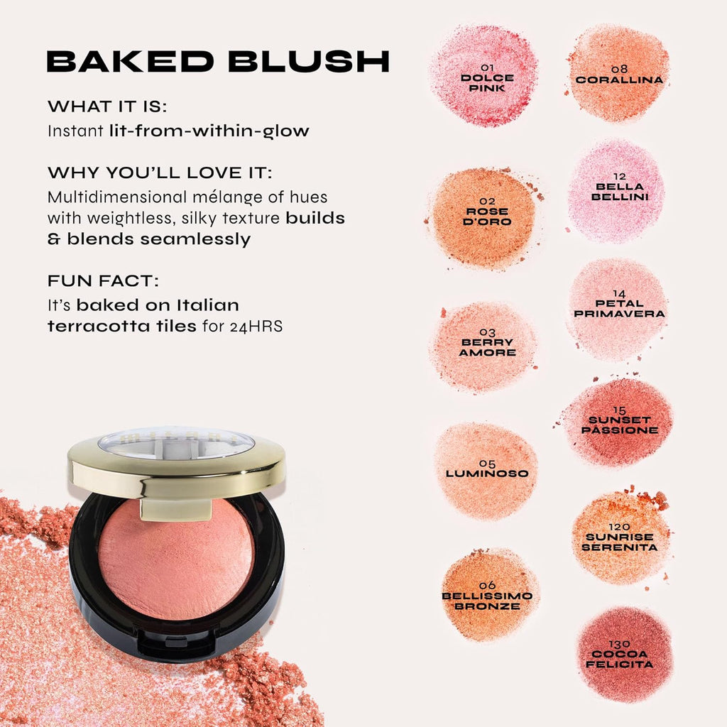 Milani Baked Blush, Powder Blush for Cheeks, Cruelty Free Makeup