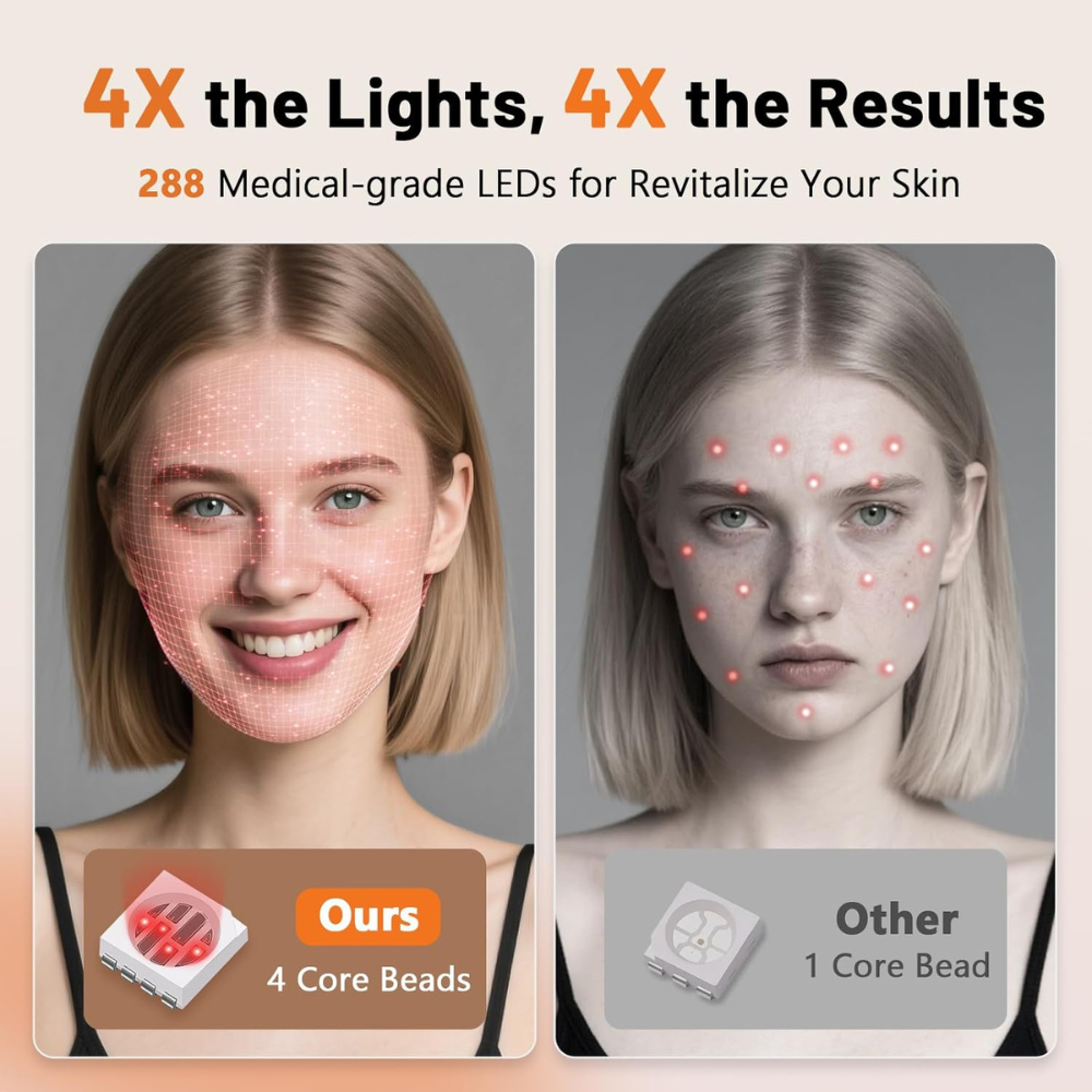Máscara LED de Fototerapia Facial – 8 Modos, Terapia de Luz Vermelha e Infravermelha, Anti-Envelhecimento, com Controlo Remoto e Temporizador