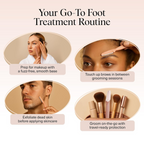 Navalhas Faciais para Mulheres e Homens – Aparador de Sobrancelhas, Depilador Facial e Ferramenta de Esfoliação para Pele Suave